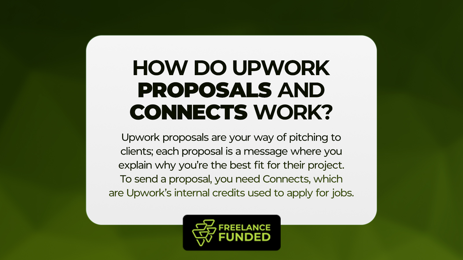 upwork work
