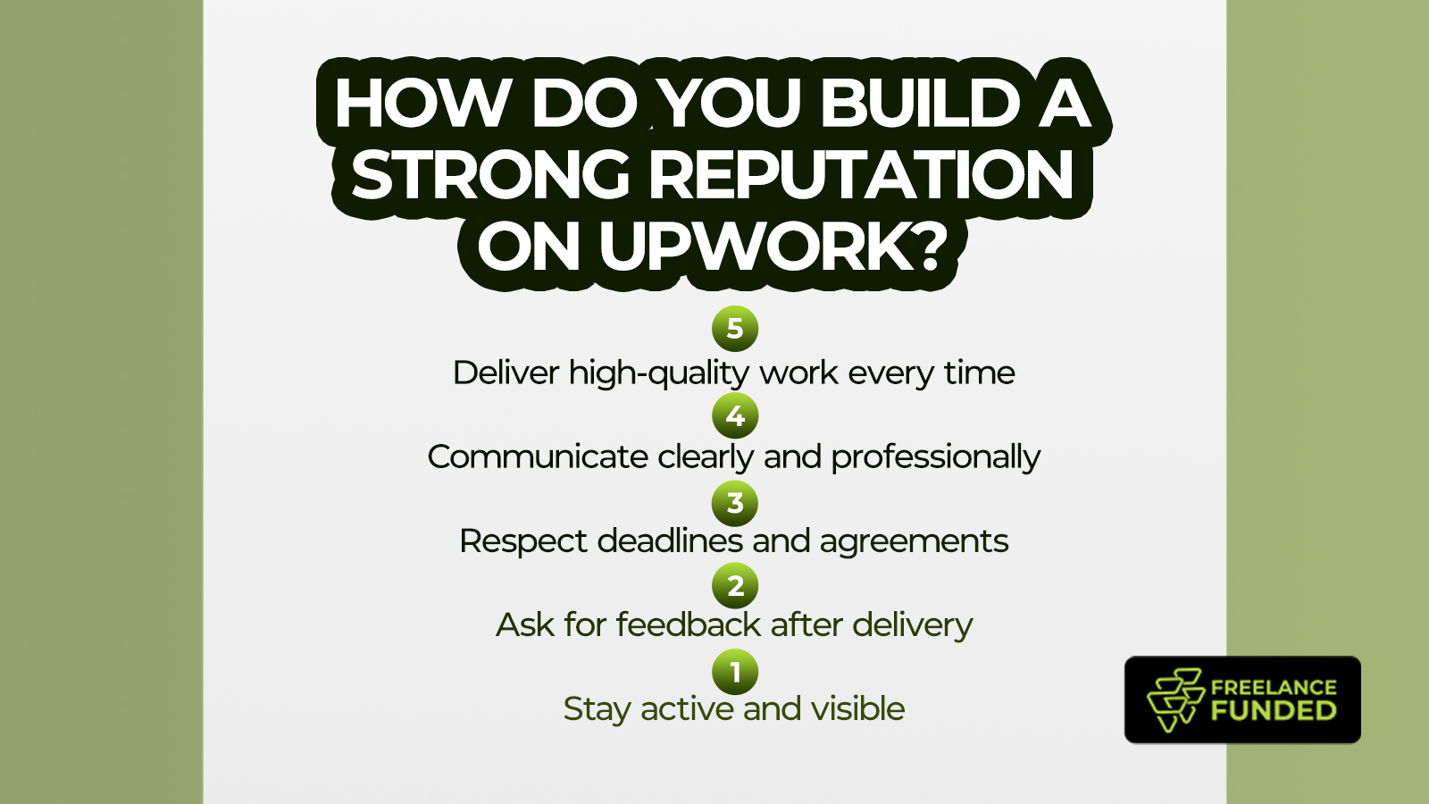 upwork work
