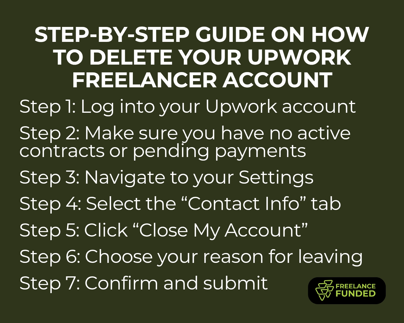 Step-by-Step Guide: How to Delete Your Upwork Account Safely