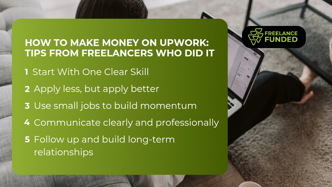 How to make money on upwork